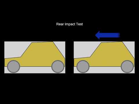 BAJA SAE Chassis Analysis - Roll Over, Rear Impact and Torsional Test in ANSYS Mechanical - Part 3