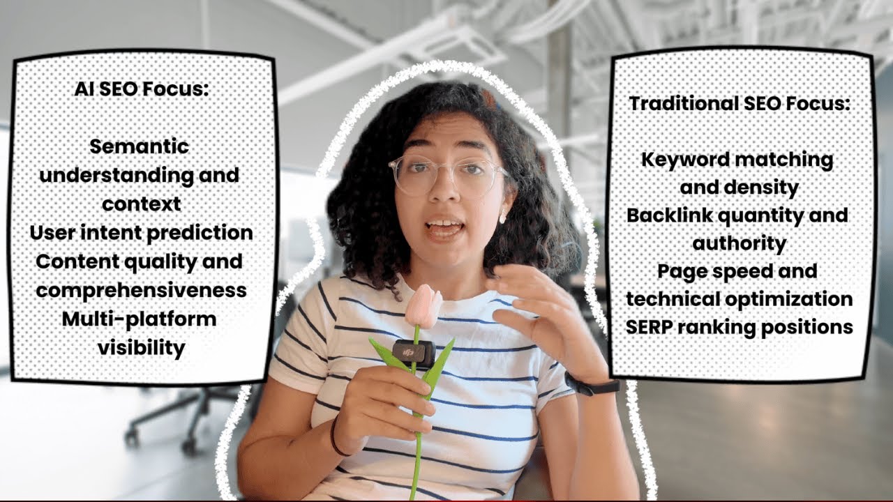 What is AI SEO? How GEO (Generative Engine Optimization) work?