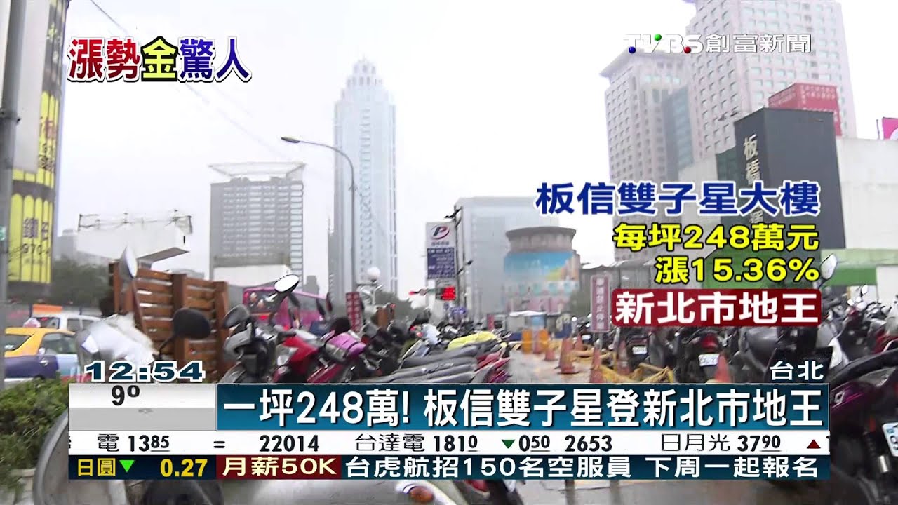 新北市明年年土地現值漲15%　連13年調升