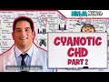 Cyanotic Congenital Heart Defects