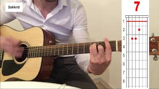 Seether - Driven Under Acoustic Guitar Cover Tutorial / How to play guitar / ??? ?????? ?? ??????
