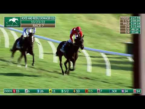 Temple City Terror Wins the 2022 Rood & Riddle Dowager (G3)