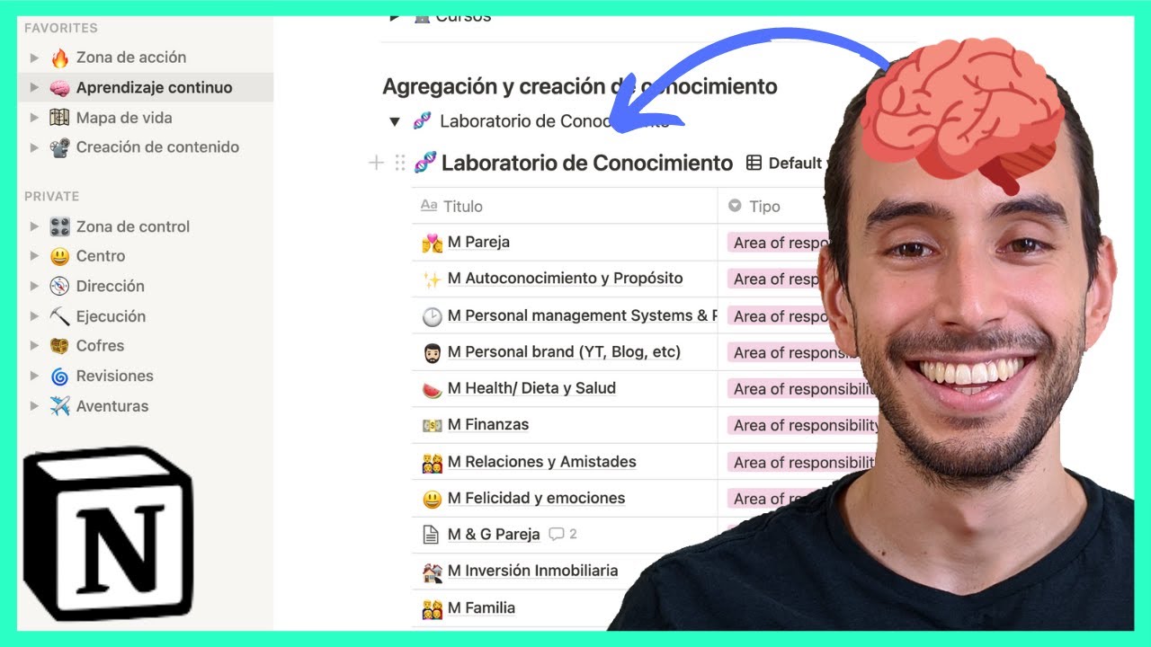 💡Cómo ORGANIZAR tus NOTAS con NOTION (Crea tu SEGUNDO CEREBRO en NOTION) - Building a Second Brain