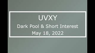 UVXY 2022-05-18 Dark Pool & Short Interest Data