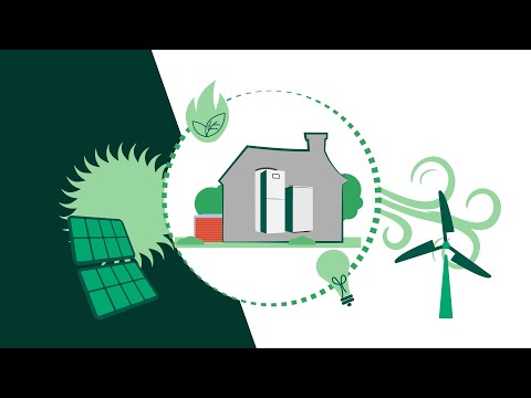 💡 Einfach erklärt: Vorteile & Funktionsweise einer Brennstoffzellenheizung | Der Dachs 0.8