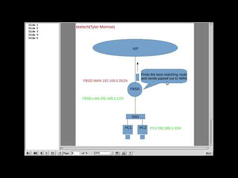 FreeBSD Network Router/Firewall Setup Parts 1-3 Long Version