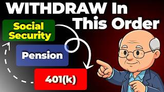 401(k), Social Security, or Pension: The Claiming Order Most Retirees Get Backwards