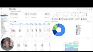 An introduction to Illumio Insights