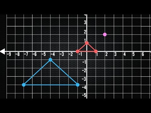 Dilations (Day 3) – When Math Happens