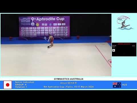 Asya Seker AUS Ball  APHRODITE CUP 2024