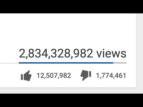 What Makes Videos Go Viral on Social Media?