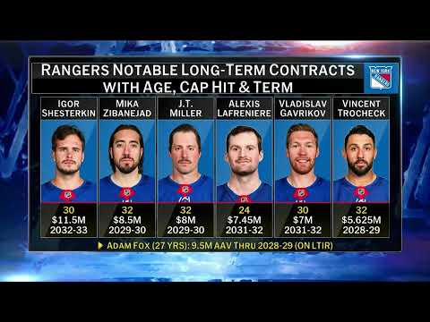 NHL Now | What's next for the New York Rangers?