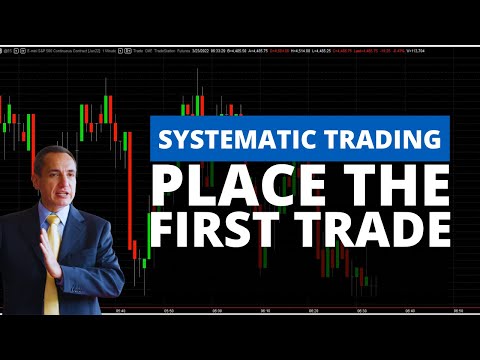 Systematic Trading from Scratch: How to send the first Automated Order