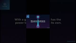 Agentic AI: From "Helping" to "DOING" 🤖✨ #shorts