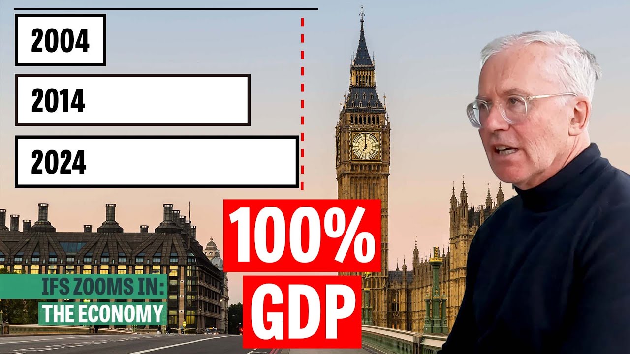 Should we worry about high government debt? | IFS Zooms In