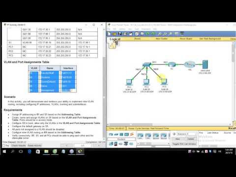 [CCNA S2] 5.4.1.2 Packet Tracer - Skills Integration Challenge