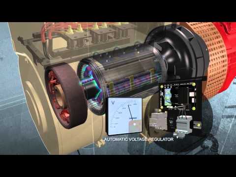 [THYMELEAF ERROR] #strings.defaultString(image.file.altText, NewEquipment.title) returns: Exception evaluating OGNL expression: "#strings.defaultString(image.file.altText, NewEquipment.title)" at URL: https://www.lepporents.adpearance.com/catalog/other-offerings/generators/g50wdo-3a-t4f-generator