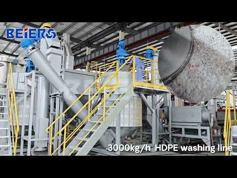 20230815 hdpe Washing line -BEIER