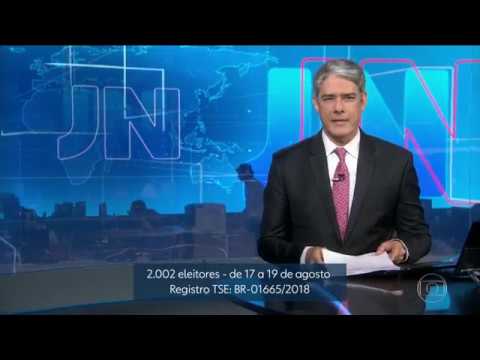 Ibope divulga primeira pesquisa para Presidência após registro no TSE . Pesquisa encomendada pela TV Globo e pelo jornal ‘O Estado de S. Paulo’ tem nível de confiança de 95%. Ibope ouviu 2.002 eleitores em 142 municípios.