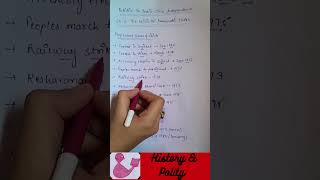 Class 12 | Political Science | Ch 6 The Crisis Of Democratic Order | Important Dates | Book-2