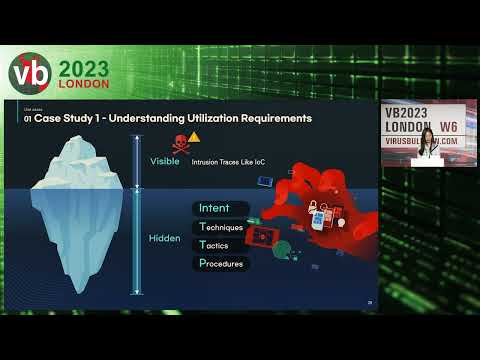 Building a cybersecurity AI dataset for a secure digital society Bomin Choi (KISA)