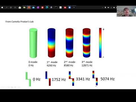 Emil Prodan: Non-Commutative Geometry and Materials Science
