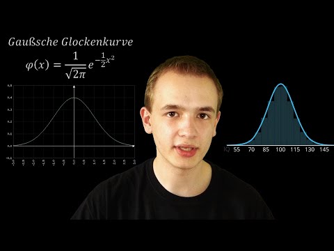 Mein IQ und die Normalverteilung