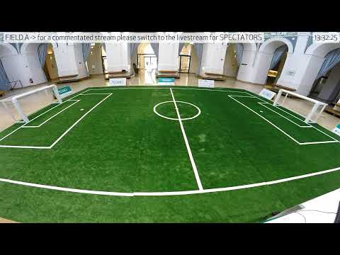 GORE 2022 - Final Day - FIELD A