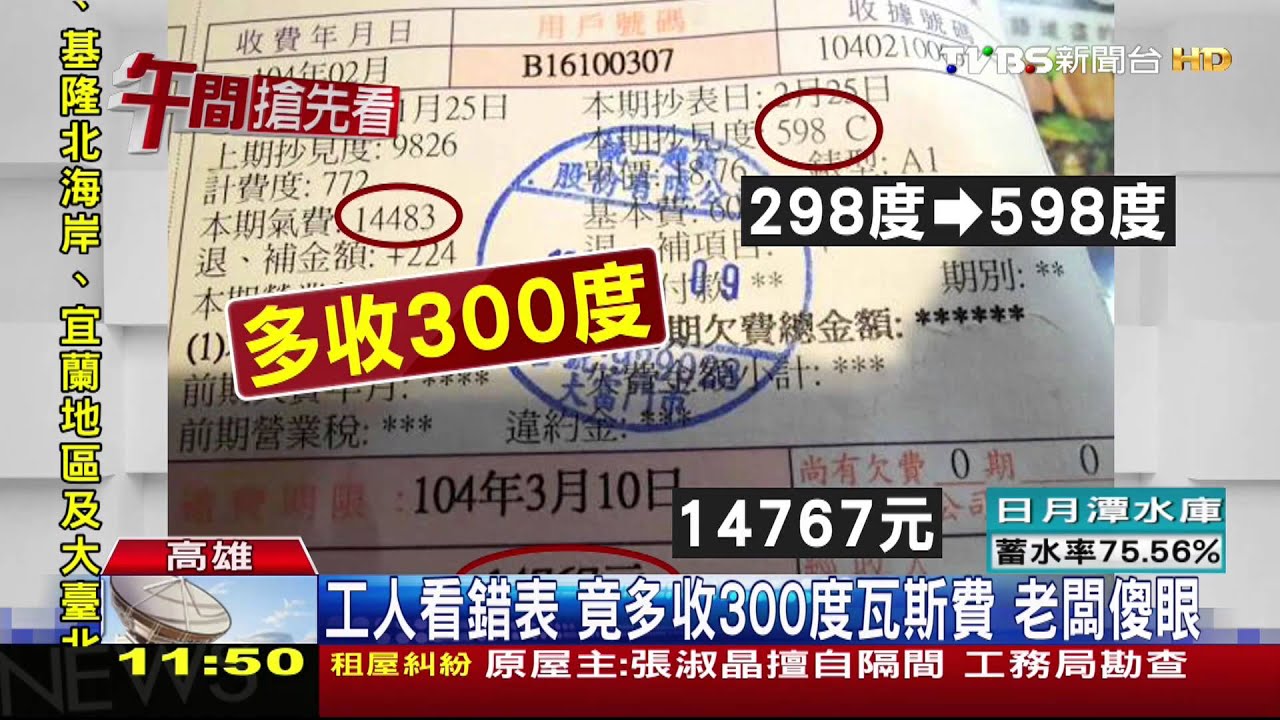 衰！台電、瓦斯公司都超收　老闆多繳3萬元