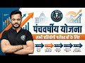 पंचवर्षीय योजना Five Year Plans Panchvarshiya Yojana Yash Khare GS
