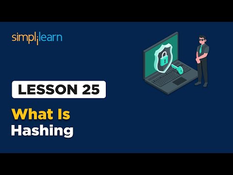 Lesson 1 Introduction to Cybersecurity Simplilearn