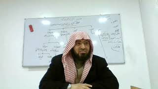 شرح ألفية ابن مالك  -الدرس 50 image