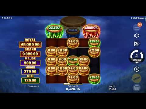 Casinoforfun