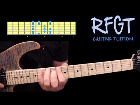 THE CAGED SYSTEM (EDCAG) Natural Minor Scale 5 Positions