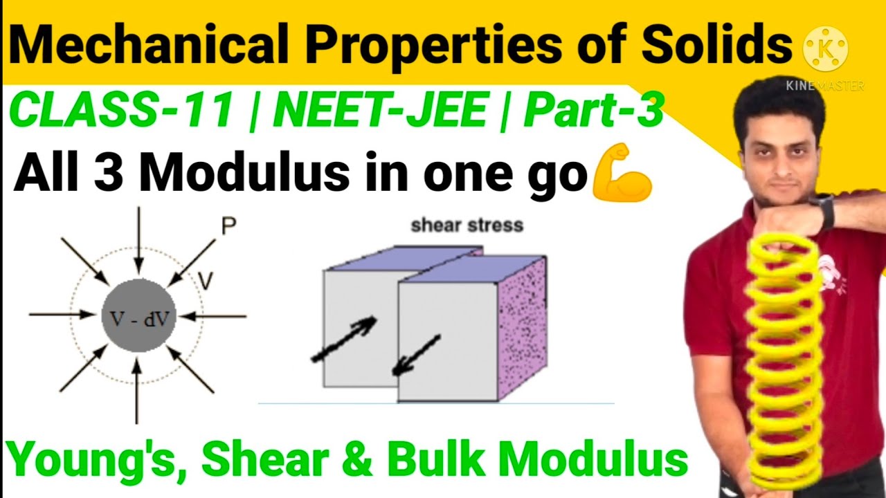 Elastic Moduli|Young Modulus|Bulk modulus|Mechanical Properties of Solids|Physics|NCERT|Class-11