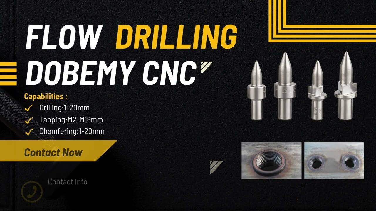 CNC Technology Innovation