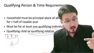 Head of Household Qualifying Person: Advanced Rules for Kids and Parents