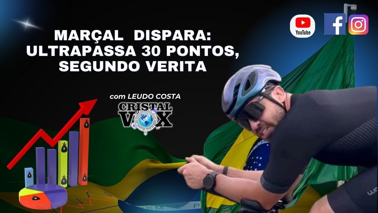 MARÇAL  DISPARA: ULTRAPASSA 30 PONTOS,  SEGUNDO VERITÁ