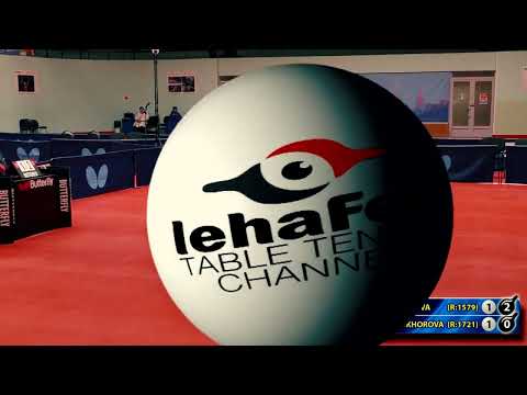 2.ZIRONOVA - PROKHOROVA RUSSIAN Championship table tennis настольный теннис