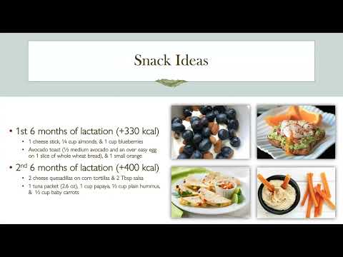 Module 2: The Benefits of Breastfeeding & Nutritional Needs During Lactation