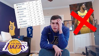 depressed lakers fan reacts to lakers trade deadline moves... no A.D... playoffs??