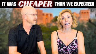 Greece Cost of Living (for 2 Americans)