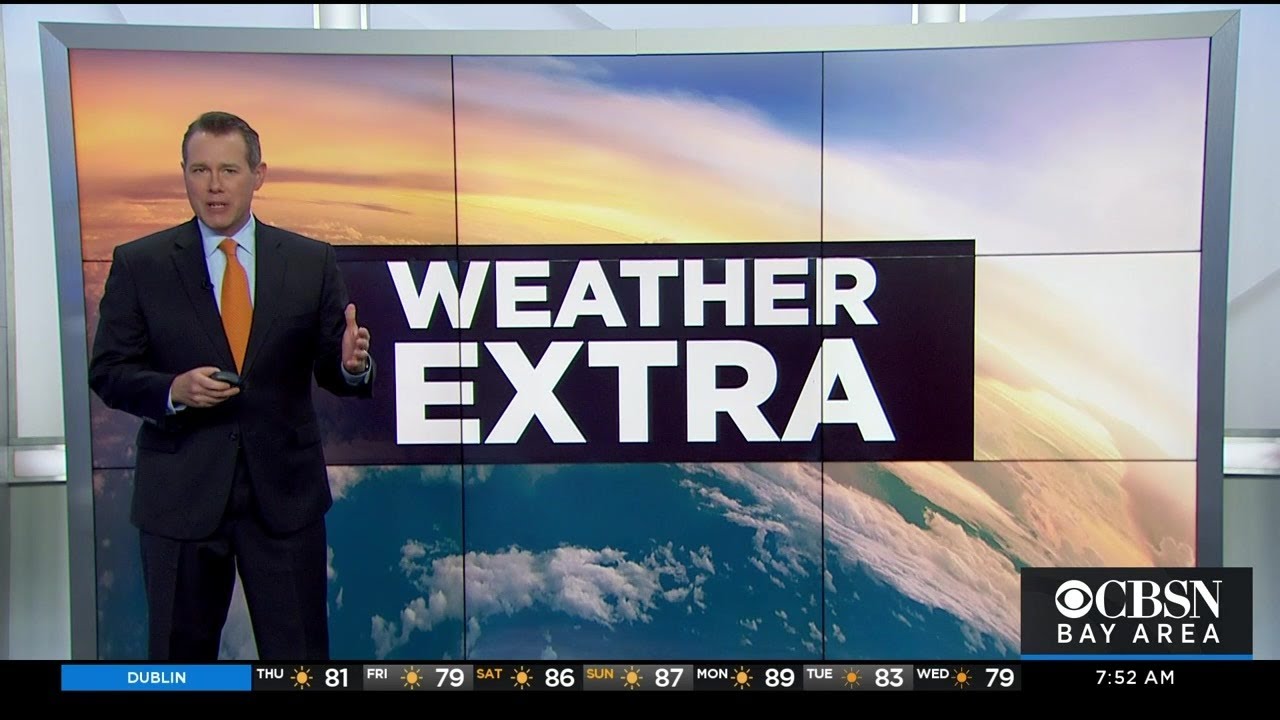 Weather Extra: Climate Normals