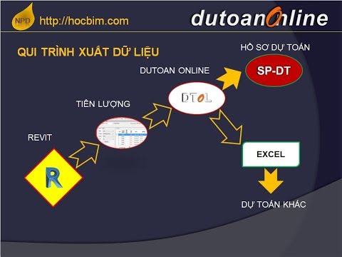 Đăng nhập và xuất nhanh khối lượng Revit sang Excel