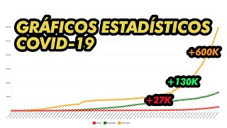 Graficando datos con JavaScript y Chart.js