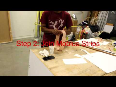 Klein Bottle from Mobius Strips