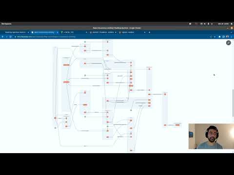 How Concurrency Limits Help Protect Against Cascading Failures