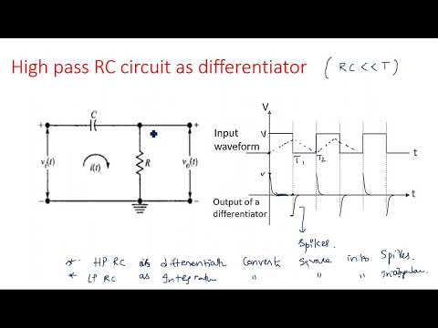 RC network with Sinusoidal Linear wave shaping PDC Lec 01