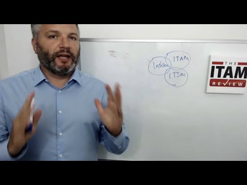 Incident, Problem and Change defined