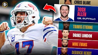 ARE THE RANKS WRONG? | Top 75 Overall Player Rankings and Impacts (2024 Fantasy Football)